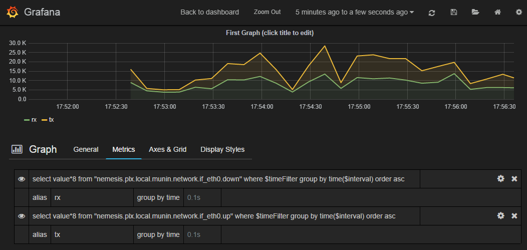 _images/grafana-iface_metrics.png